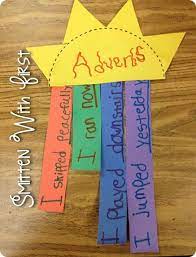 Smitten With First Adverb Freebie And Suffixes Adverb Activities Adverbs Grammar Activities
