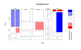 How to use knit in a sentence. Rmd File Styles And Knitting Tips