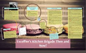 Escoffiers Kitchen Brigade Then And Now By Karina Catarino