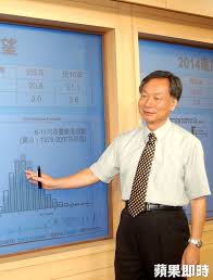 Liity facebookiin ja pidä yhteyttä käyttäjän 鄭明典 ja muiden tuttujesi kanssa. é„­æ˜Žå…¸å¾žå°ç¿'æ…£çœ‹å¤©ç©ºåŽŸä¾†æœ‰ä¸€æ®µæ•…äº‹ è˜‹æžœæ–°èžç¶² è˜‹æžœæ—¥å ±