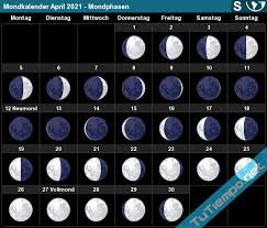 Includes 2021 observances, fun facts & religious holidays: Mondkalender April 2021 Sudhalbkugel Mondphasen