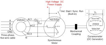 Savesave low voltage vs high voltage testing for later. Diagram Wind Generator Wiring Diagram For Dc Full Version Hd Quality For Dc