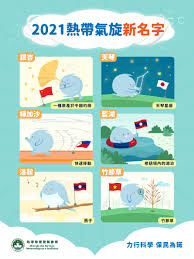 Maybe you would like to learn more about one of these? Smg åœ°çƒç‰©ç†æš¨æ°£è±¡å±€