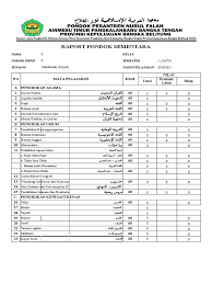 Check spelling or type a new query. Raport Pai 1