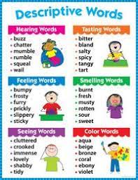 Descriptive Words Descriptive Words Descriptive Writing Grammar And Vocabulary