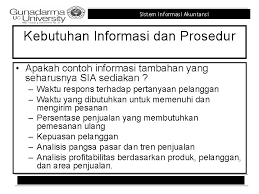 Sistem produksi(production system) melibatkan perncanaan, penjadwalan, dan pengendalian produk fisikdi sepanjang proses produksi.sistem akuntansi biaya(cost accounting system) memonitor arus informasi biaya yang berkaitan dengan produksi. Sistem Informasi Akuntansi Siklus Pendapatan Penjualan Dan Penagihan