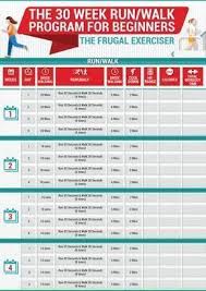 Pin On Teenage Weight Loss
