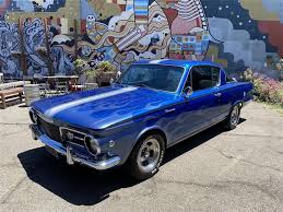 Image result for Dark Blue 1965 Plymouth