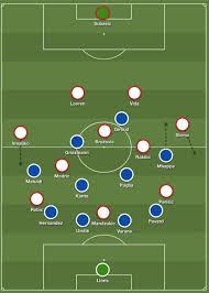 Wednesday, july 11, 2018 — football world cup 2018. World Cup 2018 Beneath The Chaos And The Drama How France Won The Tactical Battle Against Croatia The Independent The Independent