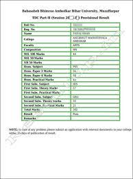 Dear students here we want to inform all students participated in the babasaheb bhimrao ambedkar bihar university part iii ba bsc bcom examination. Brabu Part 2 Result 2021 2018 21 Brabu Tdc Part Ii Result Online