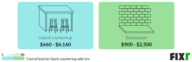 The size and shape of the counter, the species of wood, thickness, finish and how. 2021 Butcher Block Countertop Cost Cost To Install Butcher Block Countertops