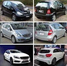 Mercedes A Class W176 A180 1 5l Cdi 109ps Sid310 Alientech News Blog