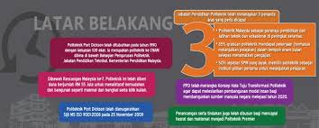 Adakah anda calon spm tahun 2018? Maklumat Am Unit Peperiksaan Polipd