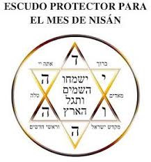 Kabbalah Y Torah Escudo Protector Y Bendicion Del Nuevo Mes De Nisan 5780 En 2020 Nombres De Dios Letras En Hebreo Sello De Salomon
