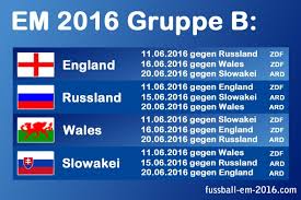 Em 2016 Gruppe B Mit England Fussball Em 2016