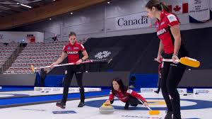 Curling club synonymous with club curling pin a participation souvenir, generally worn on a sweater; World Women S Curling Championship 2021 Results Standings Schedule And Tv Channel Sporting News Canada