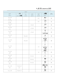 Soalan pendidikan islam pendidikan khas. Download Rpt Pendidikan Islam Tahun 2 Power Agihan Rpt Pendidikan Islam Tahun 4 Kssr Skoloh