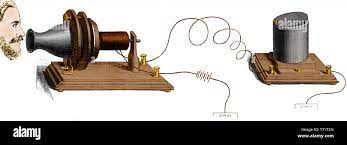 Alexander Graham Bell With Telephone High Resolution Stock Photography And  Images - Alamy