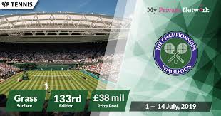 To live stream wimbledon 2021, all you need to do is select a uk server from its list of available servers and connect. Watch 2019 Wimbledon Men S Finals Live Stream Online Guide