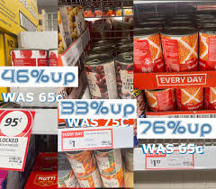 Cheap Shops Australia