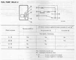 A bad fuel pump relay means the fuel system can't build enough pressure to send gas to the engine, so the car won't start. 1978 Z Fuel Pump Control Relay Fuel Injection The Classic Zcar Club