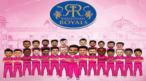 70.2 crore total number of players: Rajasthan Royals Rr Players Salaries In The Ipl 2020 Season