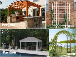 10 x 12 diy pergola kit. Pergolas 101 Everything You Need To Know Before Buying A Pergola Homestead Structures