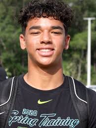 2023 Top Running Back Recruits