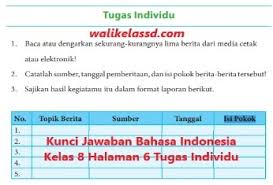 Feb 26, 2020 · pada kesempatan yang baik ini kami ingin membagikan soal pg bahasa indonesia k13 kelas xi semester 2 dan kunci jawaban soal pilihan ganda dan soal uraian ini berbasis kegiatan sosial yang memiliki keragaman sesuai dengan tujuan kegiatan sosial dan tujuan komunikasinya. Kunci Jawaban Bahasa Indonesia Kelas 8 Halaman 6 Tugas Individu Wali Kelas Sd