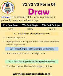 ( as finite verbs ). Past Tense Of Draw Past Participle Form Of Draw Draw Drew Drawn V1 V2 V3 Past Tense Of Draw We Use The Word English Writing Skills Past Tense English Verbs