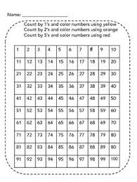 Skip Counting By Numbers 1 10 Skip Counting Numbers 1 10