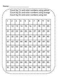 Skip Counting By Numbers 1 10 Skip Counting Numbers 1 10
