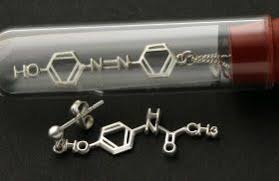 ボード geeky products のピン