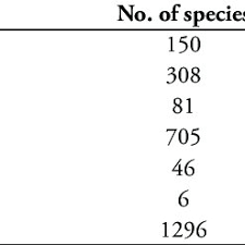 Image result for Asystasia hedbergii