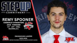 Kimberley Dynamiters