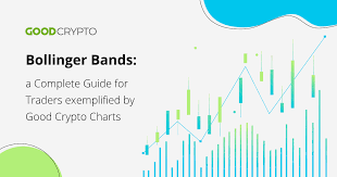 If this calculator helped you manage your trade, you're in a good mood and you want to help me keep it live, feel free to donate! Bollinger Bands A Complete Guide For Traders Exemplified By Good Crypto Charts Goodcrypto