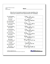 19 Accurate Capacity Chart Metric