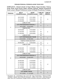 Kalendar 2020 Senarai Cuti Sekolah Takwim Persekolahan Terbaru Kpm In 2020 Periodic Table