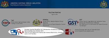 (fast track would allow obama and a future president over the next six years to strike trade deals and push them through congress without filibusters or amendments.) Claiming Your Gst Refund As You Leave Malaysia Trs Economy Traveller