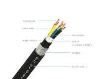 Building Management Systems Cables | Varsha Cables