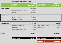 A finance charge is the fee charged to a borrower for the use of credit extended by the lender. How To Manage Our Finances How To Do It In A Systematic Way Getmoneyrich