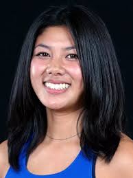 2021-22 Women's Track and Field Roster