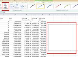 Excel Diagramm Technik Wiki Technologie Und Didaktik Der Technik