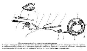 Kak Samostoyatelno Vernut Effektivnost Ruchniku Vaz 2107 Klassika