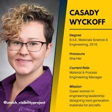 The Visibility Project (@umich_visibilityproject) • Instagram photos and  videos