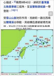Jun 24, 2021 · 乾旱才正要結束，各地就發生淹水事件，氣候變遷使旱澇交替更為極端。綠色和平東亞分部今（24日）發布最新報告指出，若全球碳排未減少，推估2030年極端海平面上升與風暴潮，可能衝擊台北市高達43萬人口、有300億美元的gdp將受到影響，當中又以松山區、萬華區、大同區等地受影響人口最多。 æ¸¸éŒ«å ƒ 1996è³€ä¼¯é¢±é¢¨çš„å…¨åœ‹ç½ææ˜¯300å„„ å¤§å°åŒ—åœ°å€ç½æƒ…ç‰¹åˆ¥æ…˜é‡ é€™ä¸€æ¬¡æœéµ'é¢±é¢¨çš„è·¯å¾'èˆ‡è³€ä¼¯è »ç›¸ä¼¼ è«‹çœ‹åœ–ä¸€ Facebook