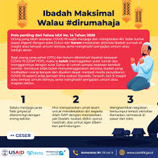 Salah satu contoh aplikasi waktu sholat adalah muslim pro, aplikasi ini berisi alarm pengingat. Breakthrough Action Covid 19 Indonesia The Compass For Sbc