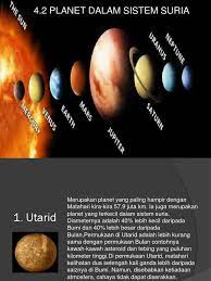 Asal usul nama planet dalam sistem suria kebanyakanya awal dinamakan bersandarkan mitos dan kepercayaan tamadun. Planet Dalam Sistem Suria
