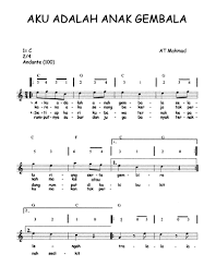 Not Angka Lagu Anak Aku Adalah Anak Gembala Not Angka Lagu Terbaru