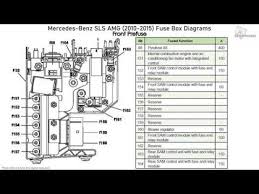 We did not find results for: Mercedes Benz Sls Amg 2010 2015 Fuse Box Diagrams Youtube